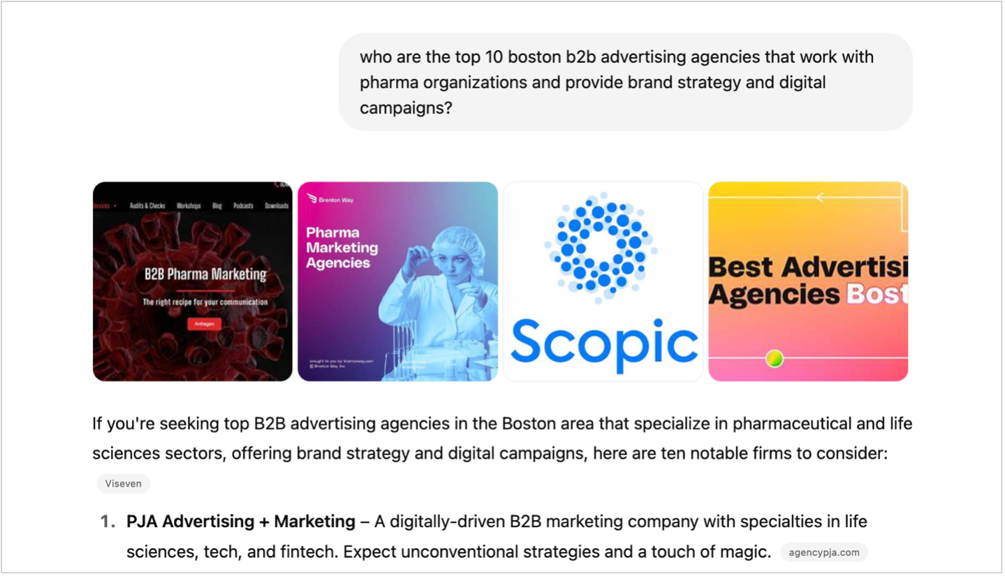 Top 10 B2b Ad Agencies